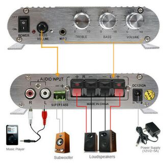 Amply Mini Công Suất Lepy LP 838 ( CỰC HAY )