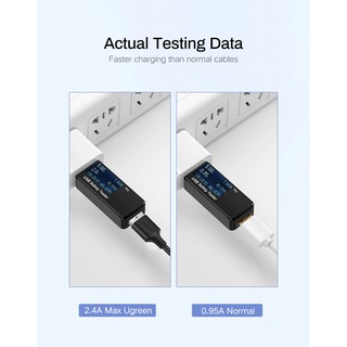 Cáp Sạc Điện Thoại Android Cổng Micro USB Cao Cấp UGreen US289