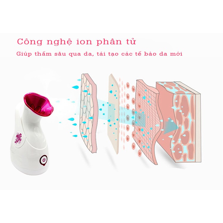 Máy xông mặt sokany ZJ-618 dung tích 65ml, công suất: 280W [ BẢO HÀNH 1 NĂM ]