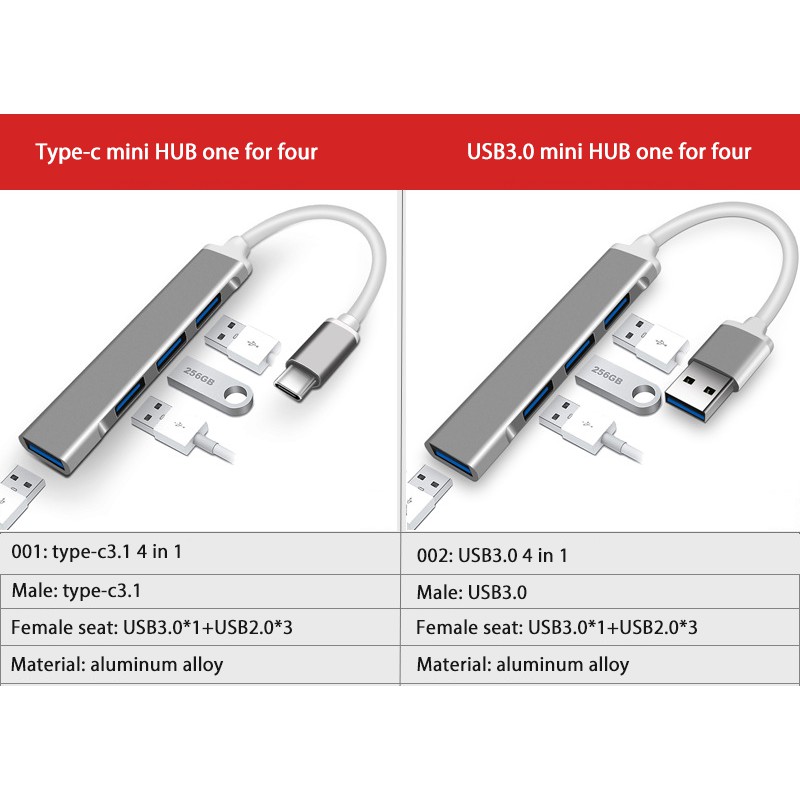 Hub Goojodoq Mini Type-c Usb 3.0 Thiết Kế 4 Trong 1 Tiện Lợi