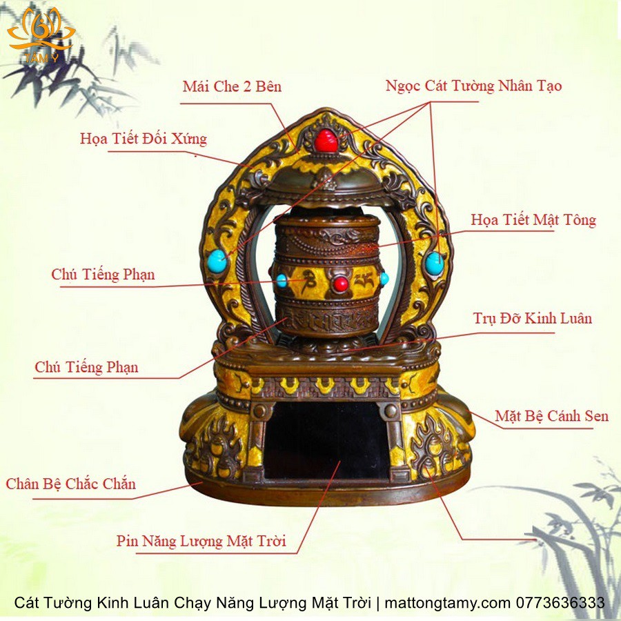 Kinh Luân Để Bàn - Ô Tô Chạy Năng Lượng Mặt Trời Và Pin Chất Lượng Cao