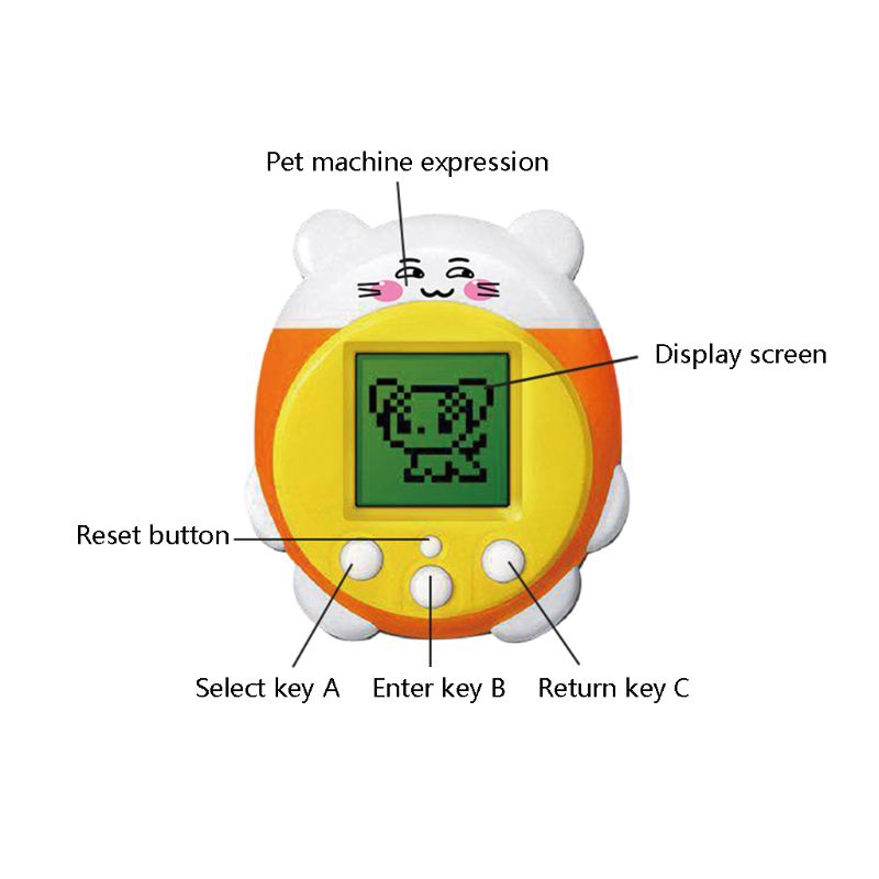 Máy Nuôi Thú Ảo Tamagotchi 90s 9 Thú Ảo