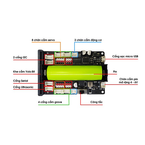 Robot Shield – Mạch mở rộng làm robot