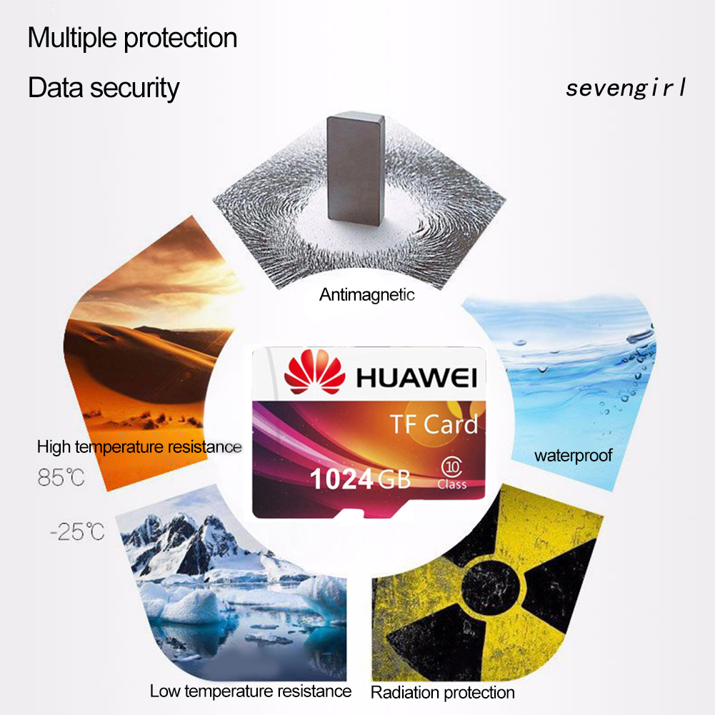 Thẻ Nhớ Điện Thoại Tốc Độ Cao Sev-Hua Wei 512G / 1T C10 | BigBuy360 - bigbuy360.vn