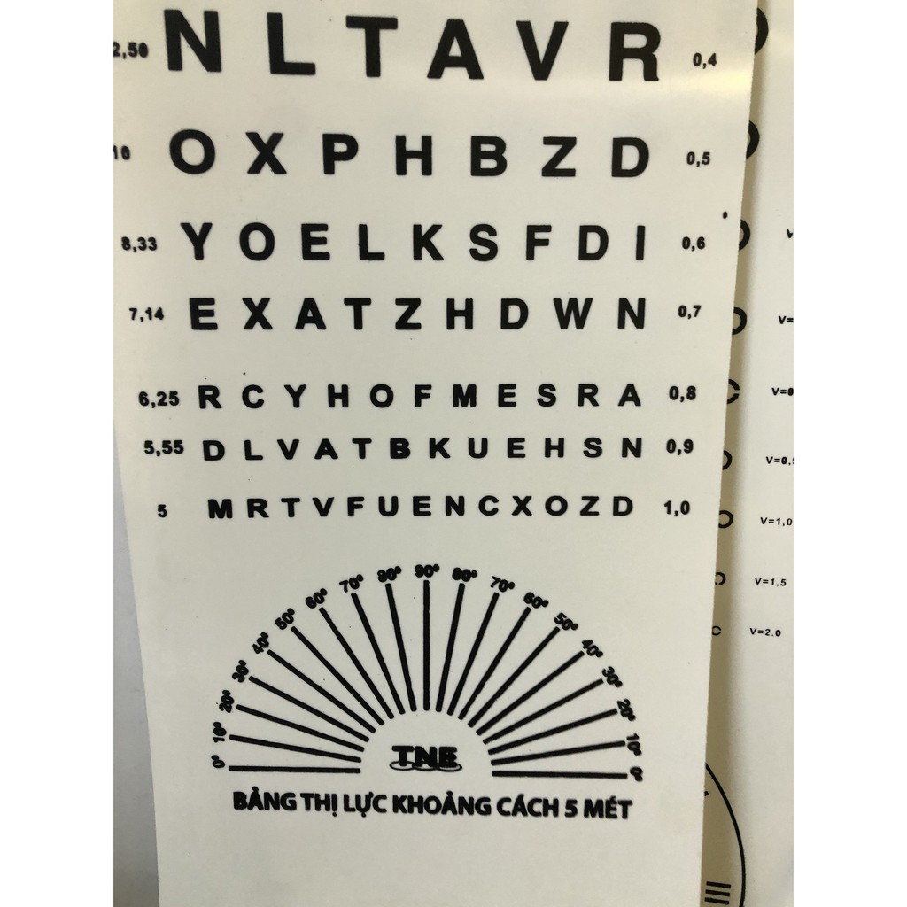 ✅ [HÀNG TỐT] Bảng đo kiểm tra thị lực mắt chữ ZU,Bảng đo thị lực TNE chữ ZU kiểm tra tật khúc xạ mắt bằng nhựa MICA