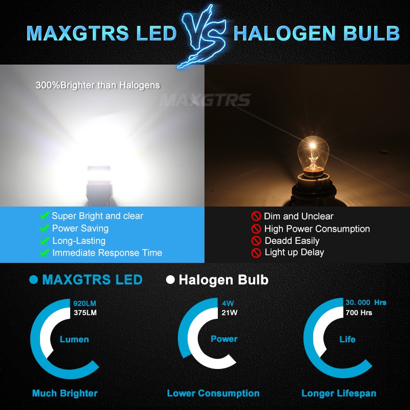MAXGTRS Bộ 2 Đèn LED Tín Hiệu Cho Xe Hơi P21W LED 1156 BA15S W21W T20 7440