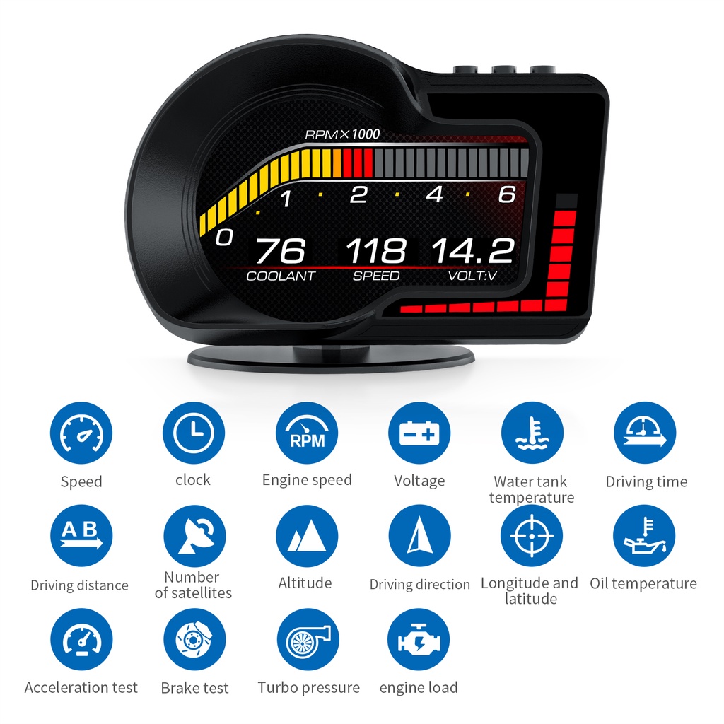 Đồng Hồ Đo Tốc Độ Nước OBD + GPS OBD2
