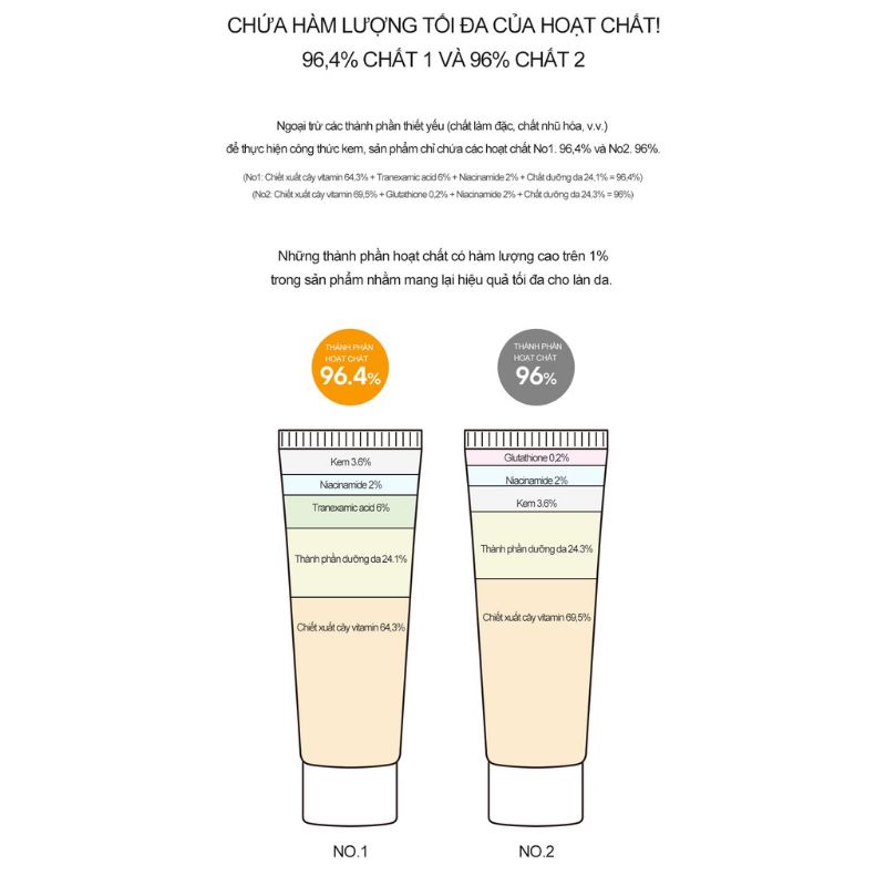 Kem dưỡng trắng Double Whitening Cream