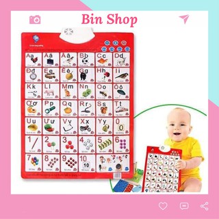 Bảng Chữ Cái Tiếng Việt Biết Nói 2 Mặt Bin Shop