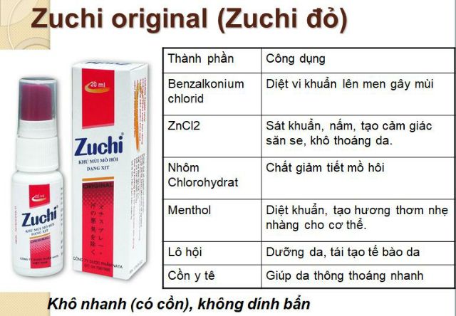 Zuchi Unisex Xịt khử mùi Nam & Nữ - Xịt Nách | BigBuy360 - bigbuy360.vn