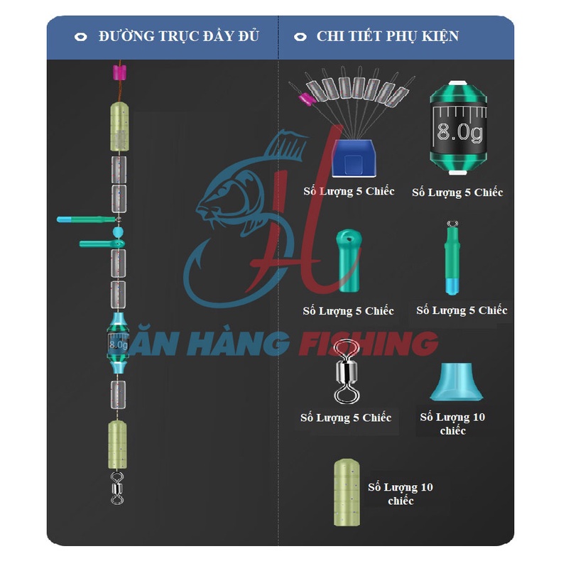 Hộp Set Trục Săn Hàng AoHu cao cấp, phụ kiện câu đơn, câu đài