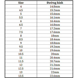 Nhẫn Bạc Nữ Đá Garnet - Kiểu Độc Lạ Đẹp