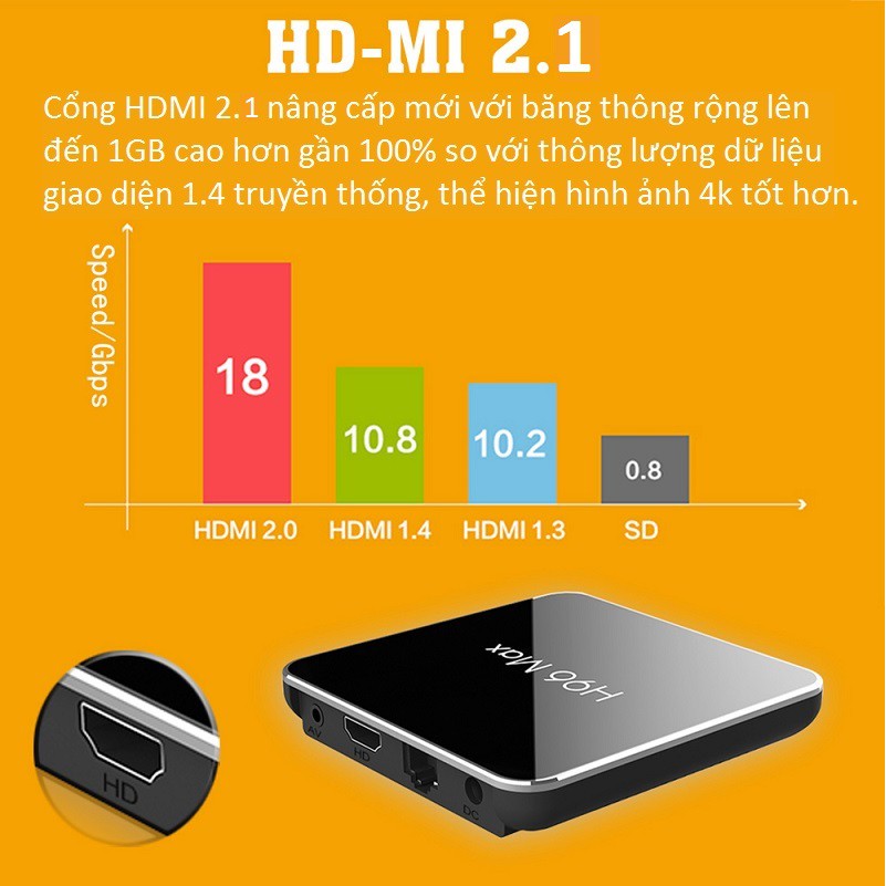 tivi thông minh H96 MAX X2 Android TV 8.1 Chip S905X2 RAM 4GB ROM 32GB cài sẵn ứng dụng xem phim HD và truyền hình cáp