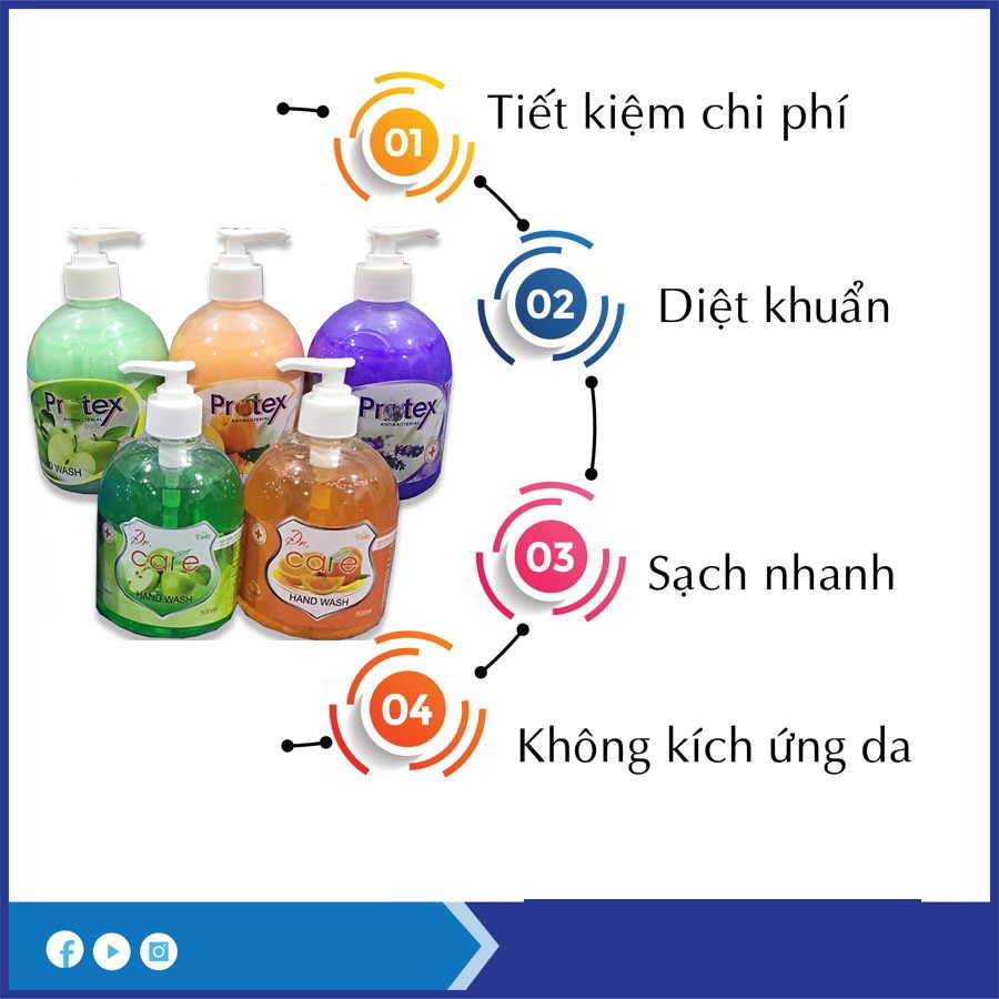 Combo 2 chai x 500ml Xà phòng rửa tay kháng khuẩn và dưỡng da cao cấp Protex DR. CARE, hương hoa quả.