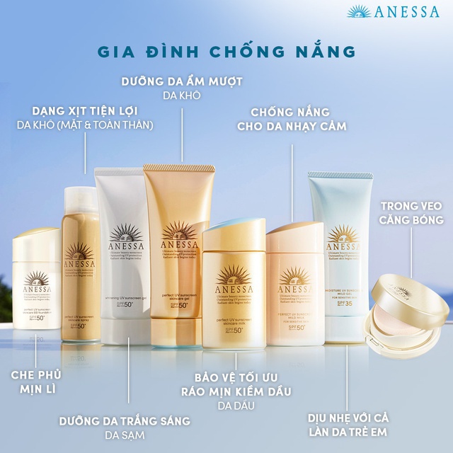 Kem chống nắng Anessa Shiseido UV milk/gel Nhật Bản