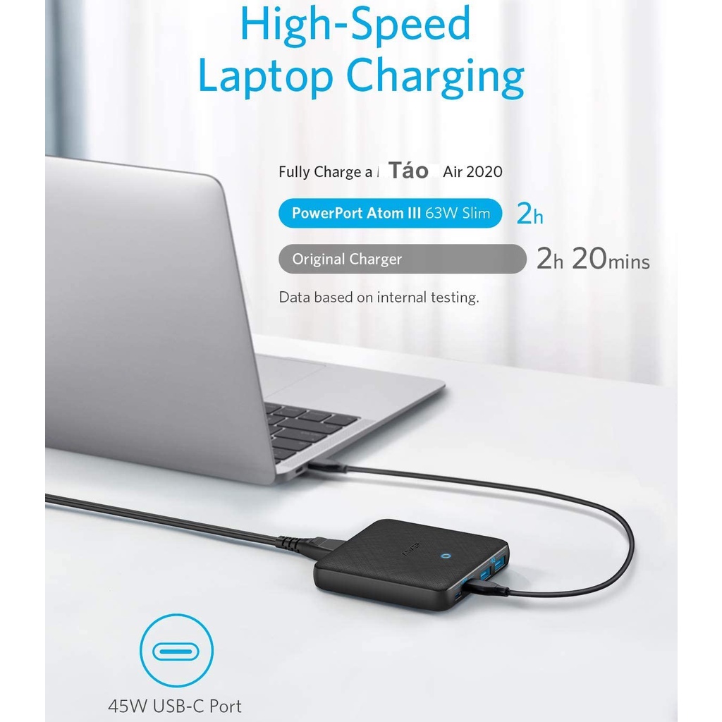 Củ sạc nhanh lP4 SERlES, S20, S21, Note 20 Ultra 5G ANKER A2046 PowerPort Atom III Slim 63W GaN 2C-2A