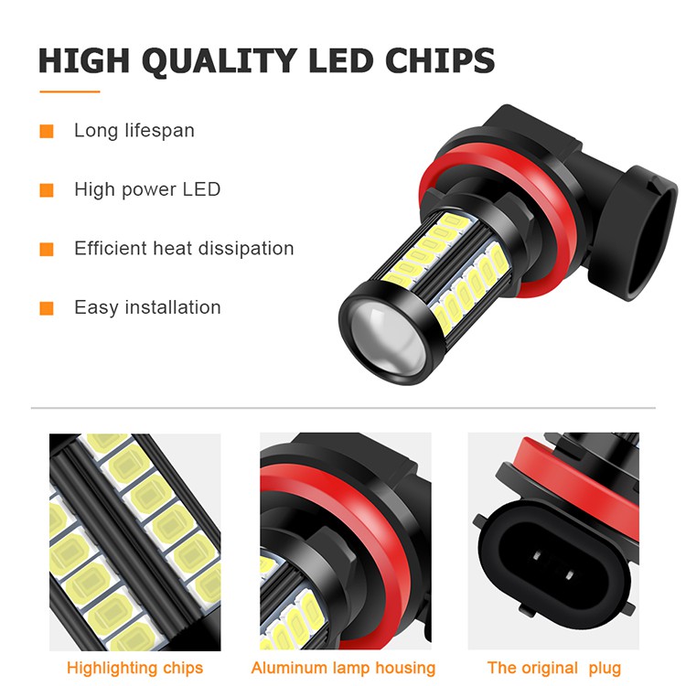 1 CÁI Canbus H4 H7 H8 H16 9005 9006 P13W 33SMD H11 Đèn sương mù LED Bóng đèn đỗ xe ô tô 5730 LED Chip Phụ kiện ô tô