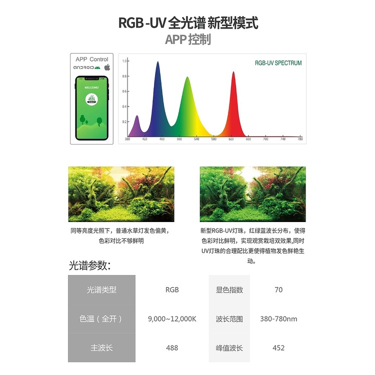 Đèn Week P900 Pro - Chỉnh APP- Led RGB+UV cao cấp - Đèn thủy sinh cao cấp - phụ kiện thủy sinh - shopleo