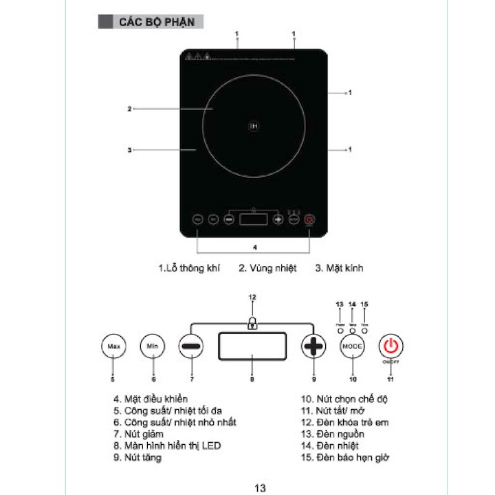 Bếp từ Saiko IH 2018