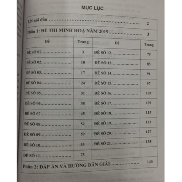 Sách - Hướng dẫn giải 21 Đề minh hoạ ôn thi THPT Quốc gia năm 2019 môn Giáo dục công dân