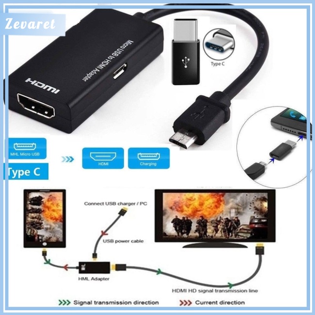 Cáp Chuyển Đổi Zevaret Type C &amp; Micro USB Đực Sang HDMI Cái Cho Điện Thoại, Máy Tính Bảng, TV
