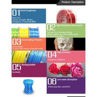 Nhựa in 3D cao cấp - Pearl PLA - FLY THINKING