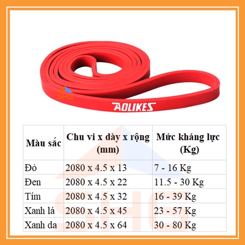 DÂY KHÁNG LỰC (RESISTANCE BAND) AOLIKES CAO CẤP, CHU VI DÂY 2080 MM, NHƯ PHÒNG GYM THU NHỎ