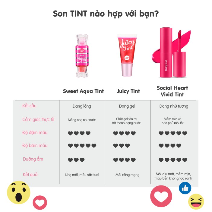 Son tint siêu lì Cathy Doll Social Heart Vivid Tint 3.5g