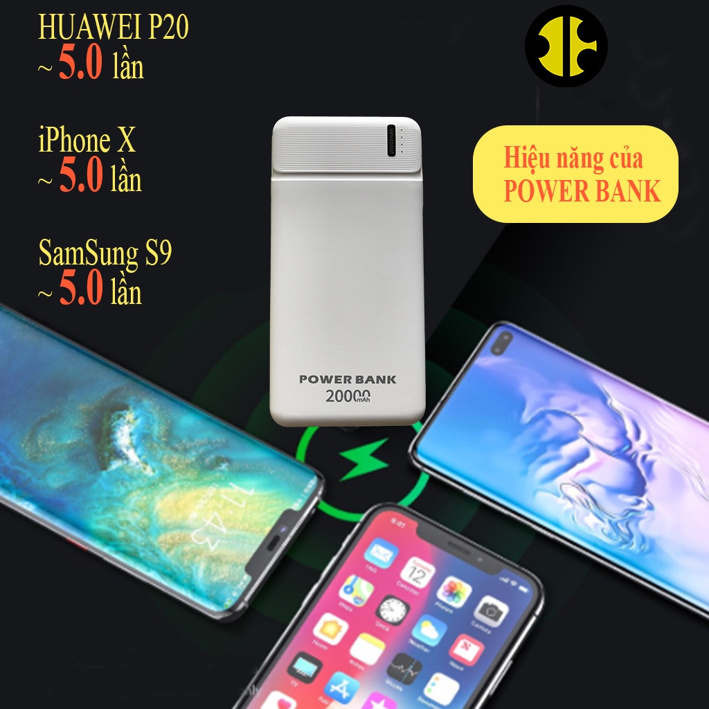 Sạc dự phòng 10000mAh - 20000mAh bảo hành 12 tháng [1 ĐỔI 1] [MUA 1 TẶNG 3]