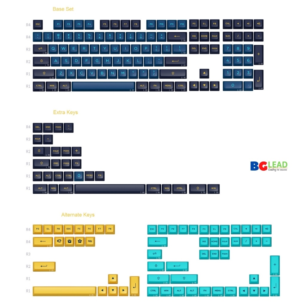 Bộ keycap cho bàn phím cơ AKKO Keycap set – Macaw (PBT Double-Shot|Cherry profile-157 nút|ASA-profile-199 nút)