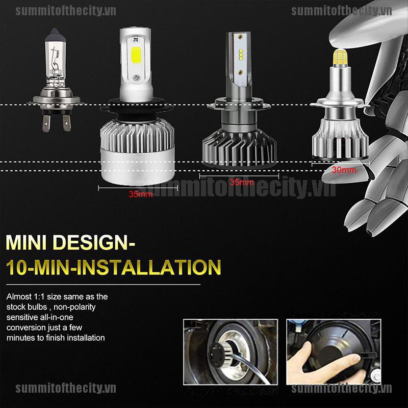 Set 2 Đèn Pha LED H7 24 Chip 360 Độ 6500K 18000LM Cho Xe Hơi