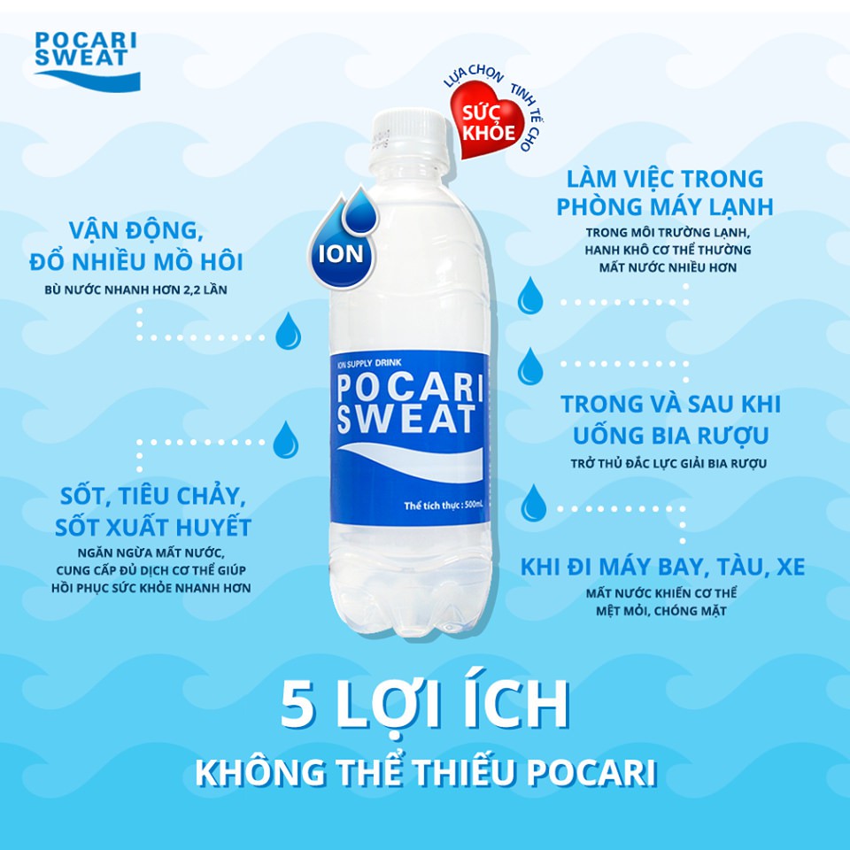 Thùng 24 Chai Thức Uống Bổ Sung ION Pocari Sweat (350ml / Chai)