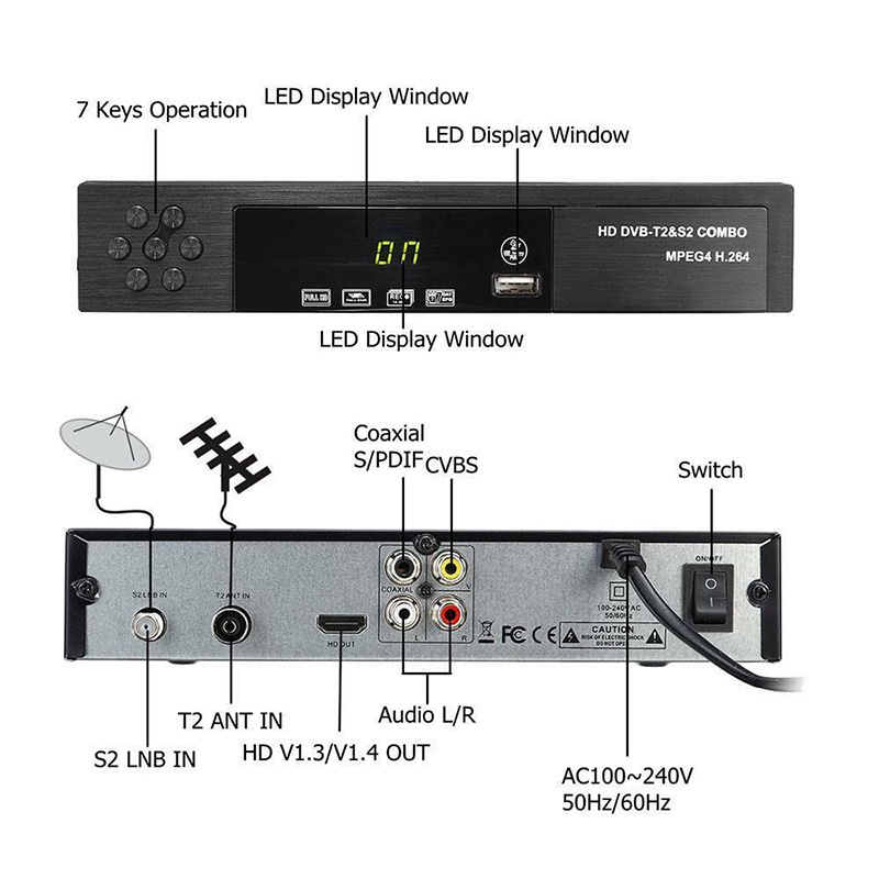 Bộ Thu Tín Hiệu Dvb-T2 + S2 Combo Hd 1080p Hdtv | BigBuy360 - bigbuy360.vn