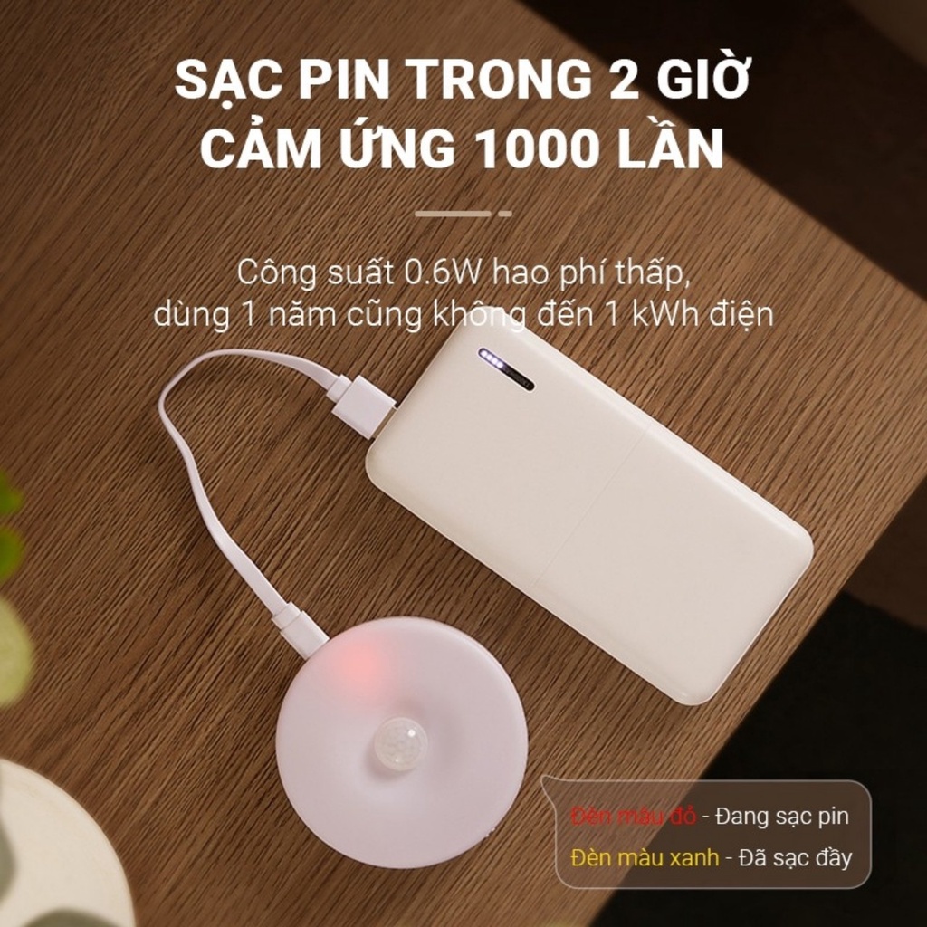 Đèn LED cảm biến thông minh SeaSy SS02, có pin sạc USB, tự động sáng khi có chuyển động