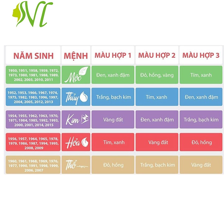 Nhẫn nam mỹ titan người đẹp vì lụa không đen dị ứng sài nước tốt