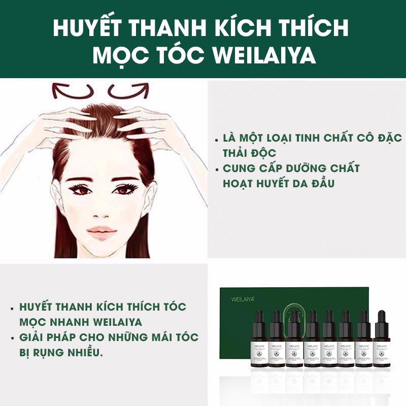 Huyết Thanh/Serum WEILAIYA - Kích mọc tóc, Nuôi dưỡng nang tóc CHÍNH HÃNG