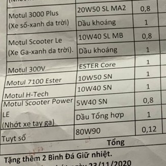 Nhớt Láp MOTUL chính hãng (nhớt hộp số) - Dành cho xe tay ga.