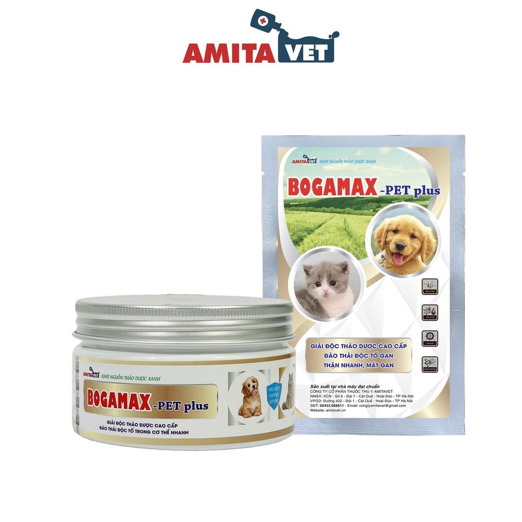 Giải nhiệt cho chó mèo GLULYTE Plus 150g AMITAVET giúp chăm sóc thú cưng chống nóng giảm stress tăng dề kháng bù nước