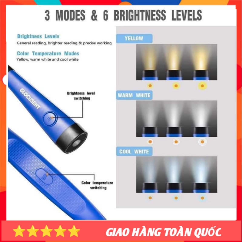 Đèn pin 2 đầu Glocusent, đọc sách báo, sạc 1 lần dùng 1 tuần - Nhập Đức