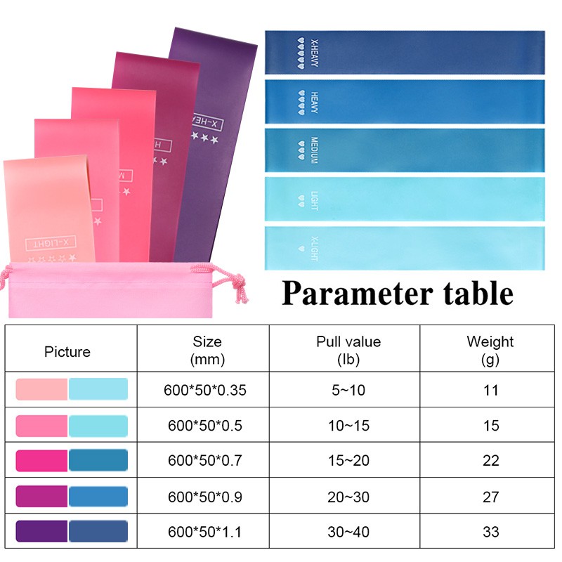 5pcs/set Đai Cao Su Kháng Lực Tập Yoga Huấn luyện sức bền thể chất