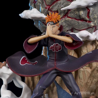 Mô Hình Nhân Vật Naruto 1million