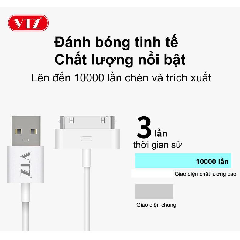 Cáp iphone 4/4s - ipad hiệu VTZ