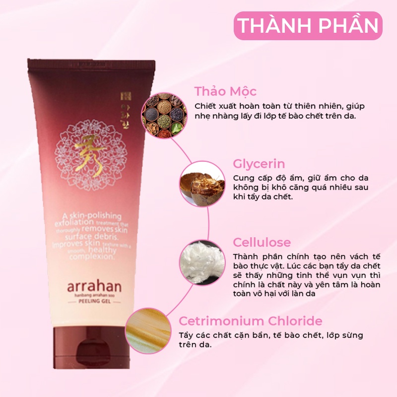 Tẩy Tế Bào Da Chết Chiết Xuất Từ Quả La Hán ARRAHAN Hàn Quốc Soo Peeling Gel 180ml Giúp Sạch Khuẩn Trắng Sáng Da