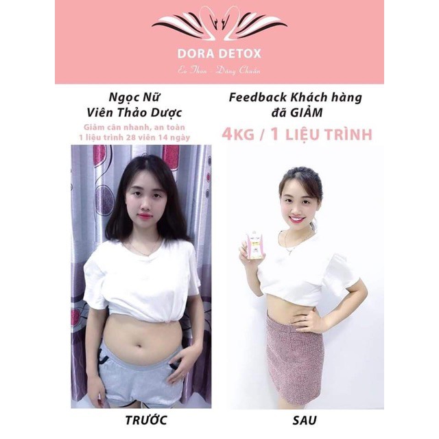 [CHÍNH HÃNG] Nắp bật DORA DETOX (tặng kèm tan mỡ ) . Được kiểm tra trước khi nhận ✔️ | BigBuy360 - bigbuy360.vn