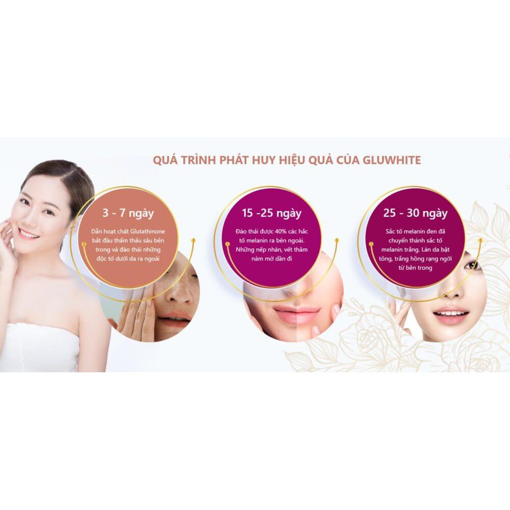 Viên sủi trắng da Gluwhite cho làn da trắng hoàn hảo Hộp 20 viên | BigBuy360 - bigbuy360.vn