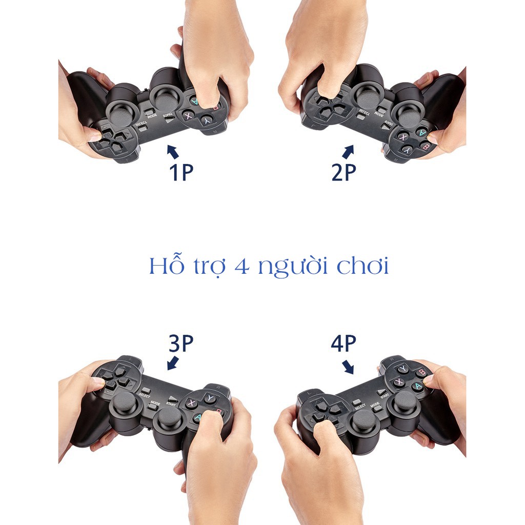 Bộ máy chơi game gia đình cổ điển 2 tay cầm AV/HDMI Nintendo Ps1 10000 games - K1244