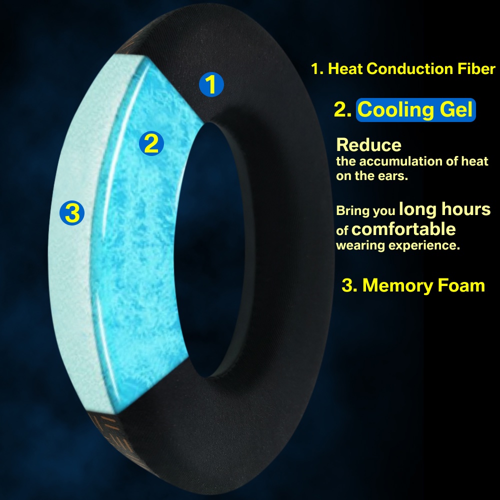 Đệm Gel Làm Mát Nâng Cấp Cho Tai Nghe Beats Solo 3 Solo 2