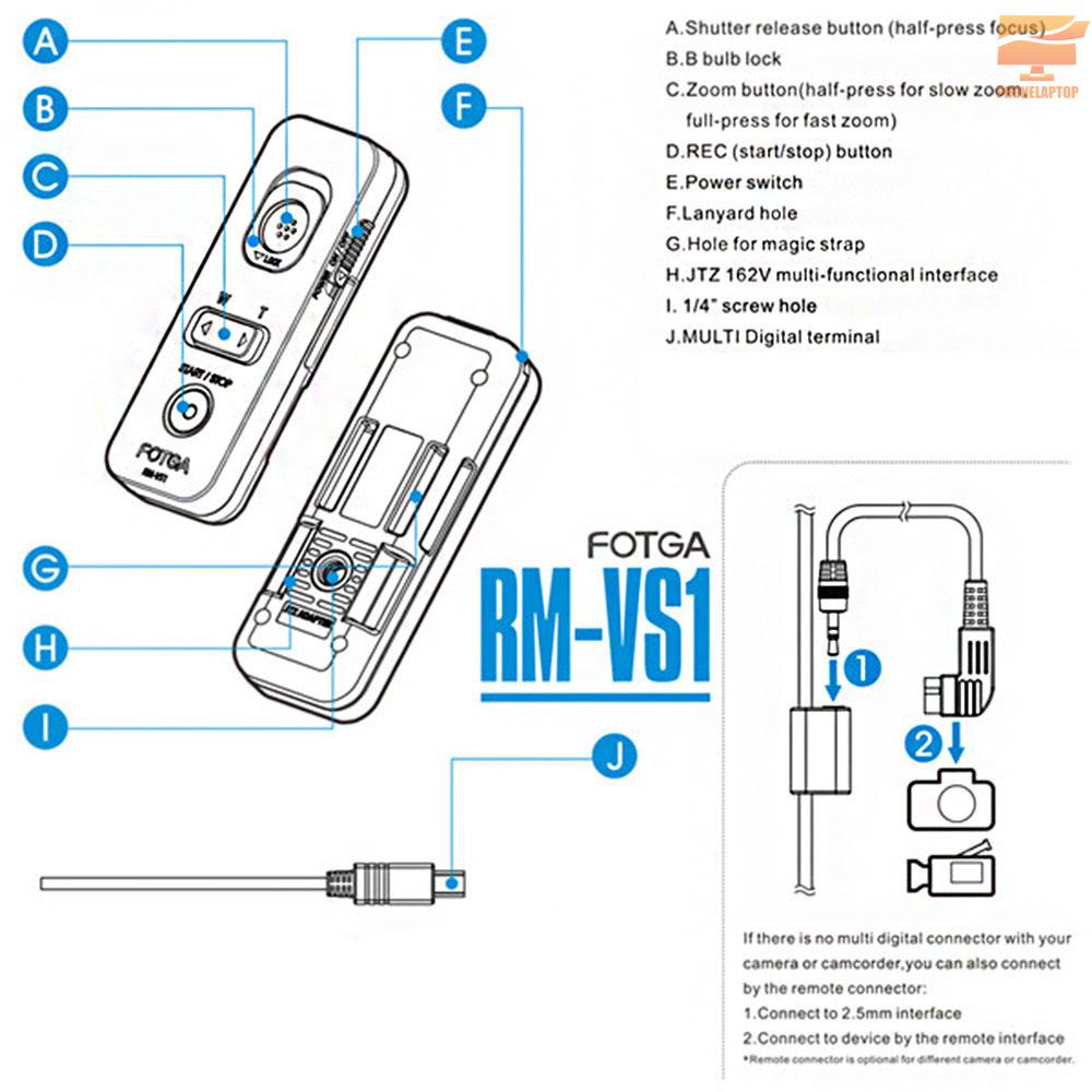 Remote Fotga Rm-Vs1 Cho Máy Ảnh Sony A58 A7R A7 A7Ii A7Rii A7Sii A7S A6000 A5000 A5100 A3000 Rx110Ii Dslr
