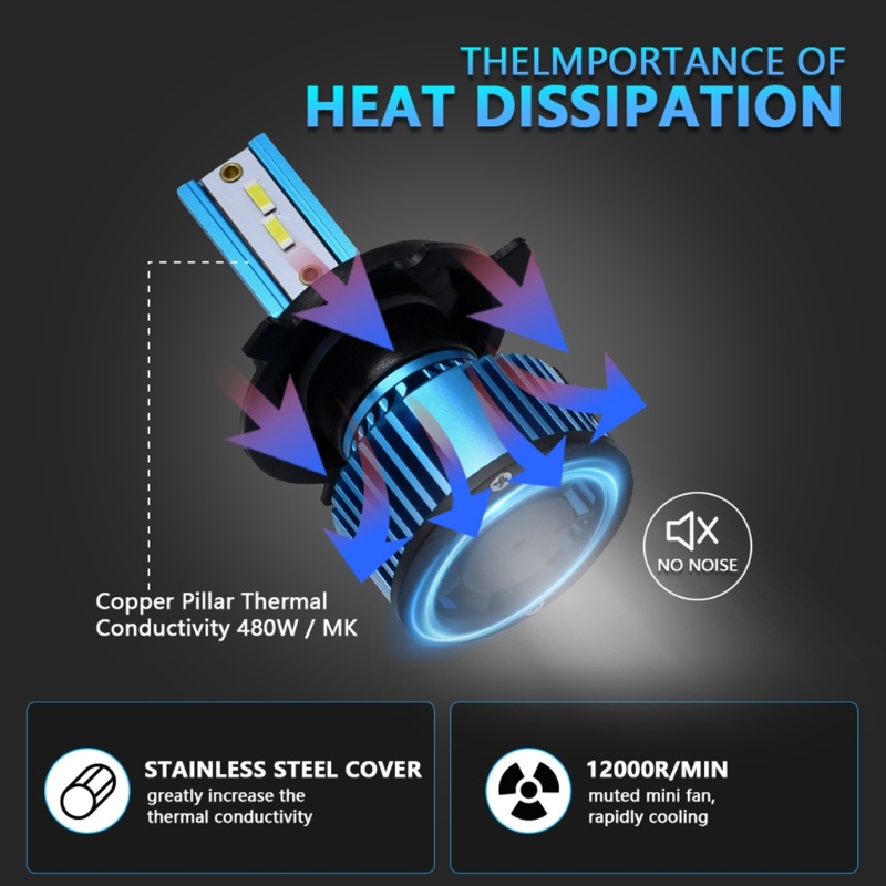 Bóng Đèn Pha LED 100W 10-32V Ánh Sáng Cao / Thấp Chuyên Dụng Cho Xe Hơi