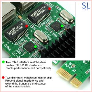 Ubit RJ45 x 2 Gigabit LAN Gigabit Ethernet PCI Express PCI-E Network Controller Card LAN Adapter PC